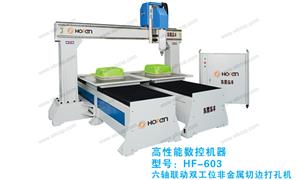 【东莞泓丰机器人科技有限公司】机械,切边机编号：HF-603